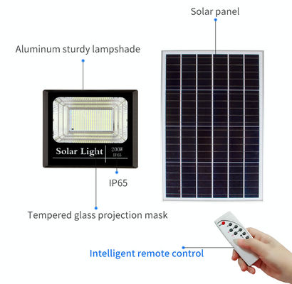 100m2 Outdoor Solar Powered LED Light  , 25W 1880lm Solar Panel Flood Light Motion Sensor
